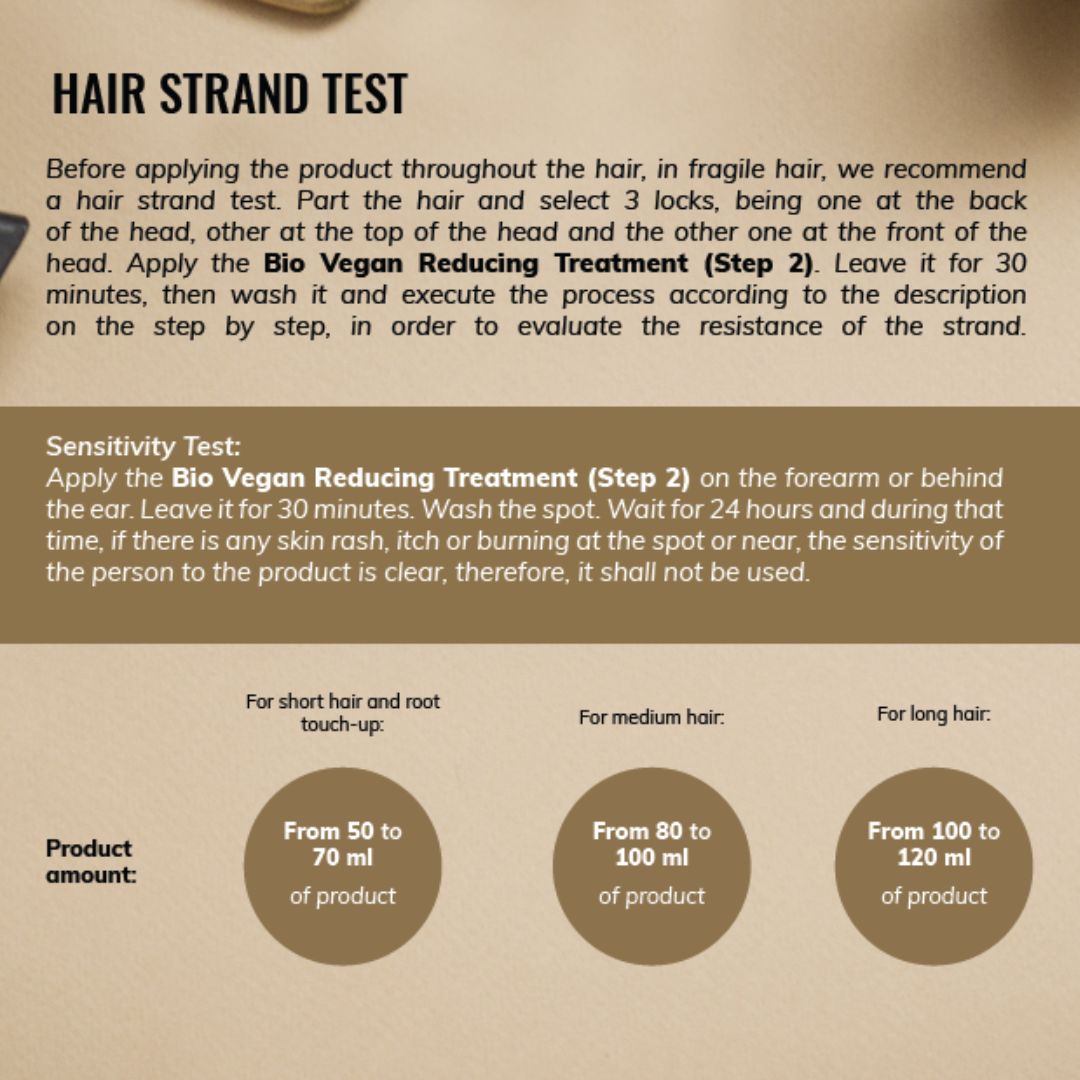 Inoar PROFESSIONAL - VEGAN REVOLUTION SMOOTH Brazilian Keratin System