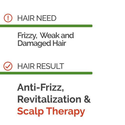 Novex Doctor Hemp hair care treatment - Anti frizz Revitalization and Scalp Therapy